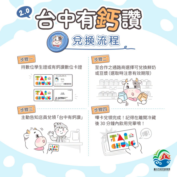 台中有鈣讚兌換流程
