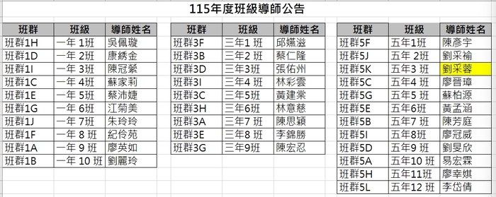 黃底為修正部分