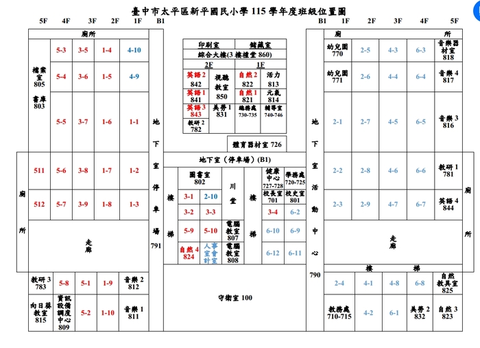 班級位置圖